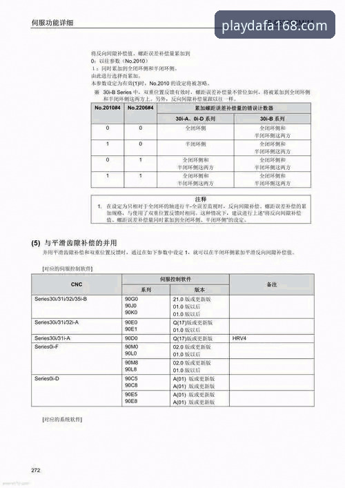 资深用户分享：大发168官方网站必备的三大核心功能与使用心得